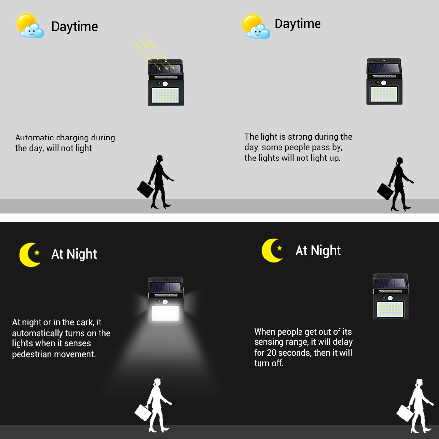 Proyector LED con energía solar y sensor de movimientos, varios tamaños y potencias - Imagen 3