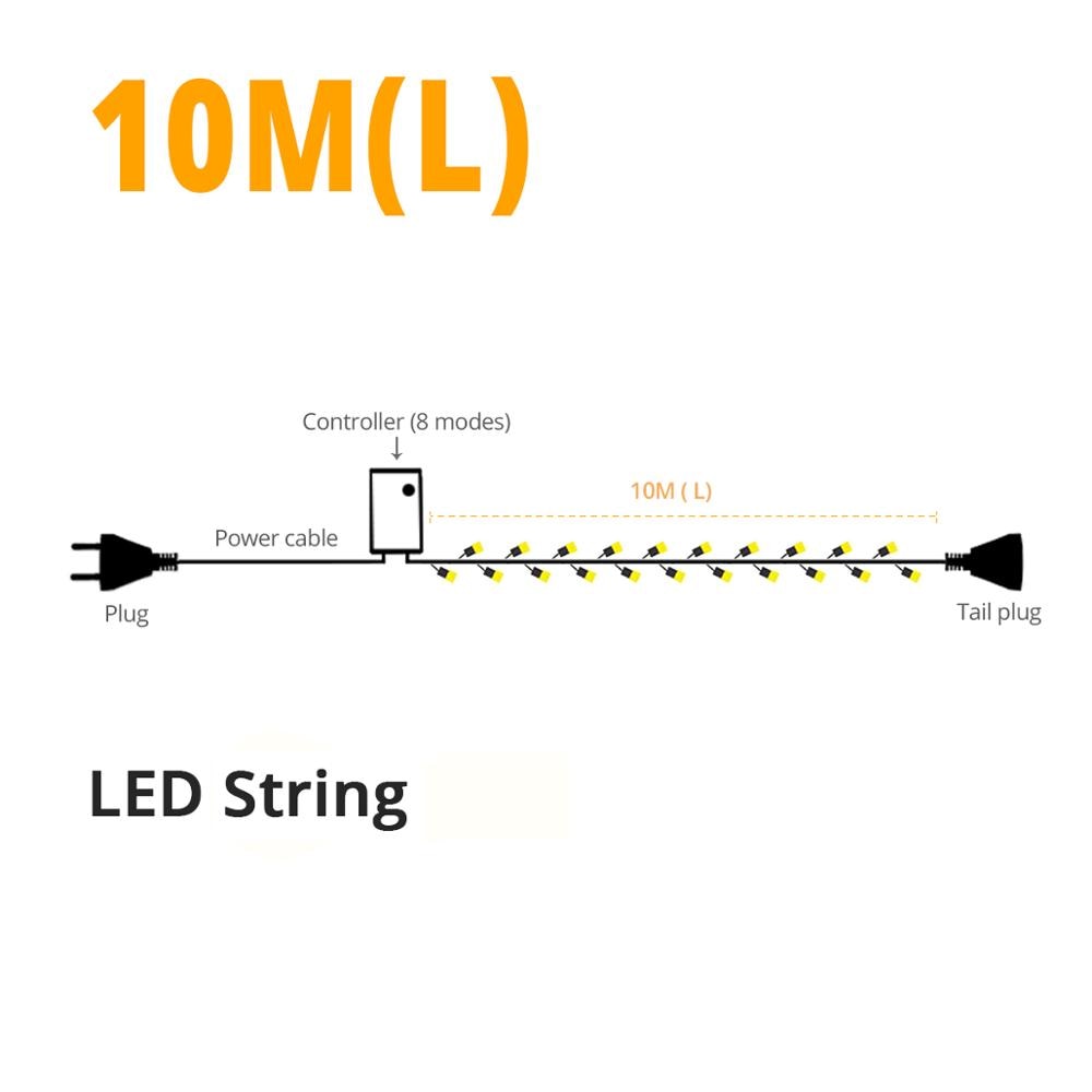 Cortina de leds decorativos para navidad guirnaldas iluminación singular, cortina de luz - Imagen 7