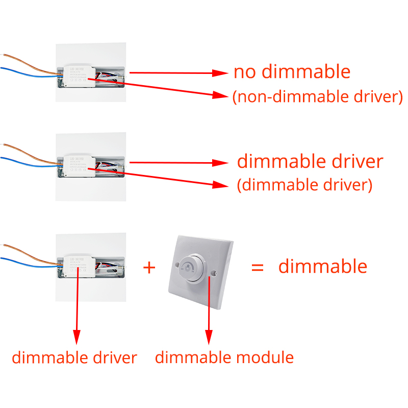 Proyector aplique pared luz indirecta, efecto iluminación suave y cálida - Imagen 6