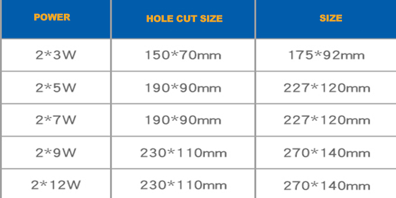 Foco LED empotrable en techo de 6w -14w - 18w - 24w doble cabezal bombilla regulable AC85-265V - Imagen 3