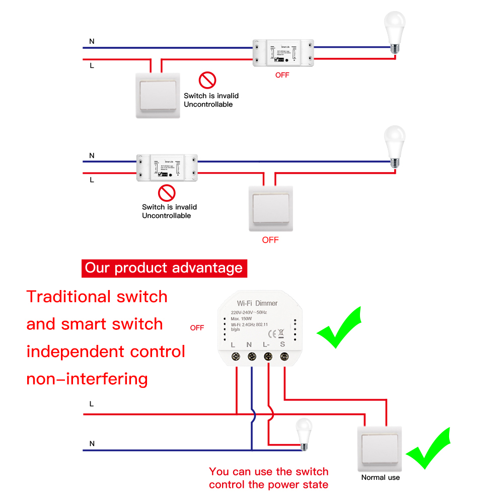 Regulador intensidad luz wifi. Dimmer inteligente 150W, control voz Alexa/Google - Imagen 15