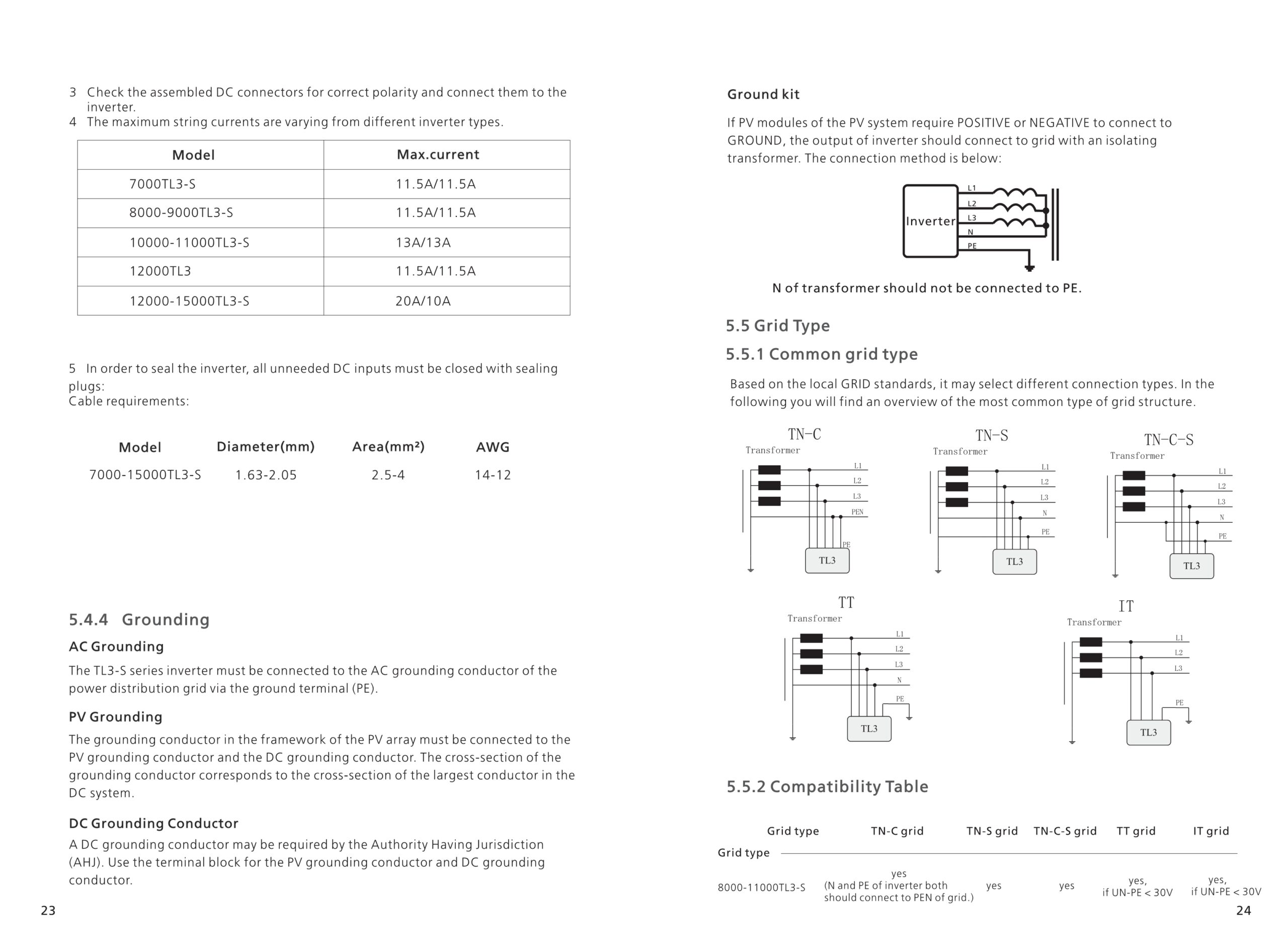 Inversor para energía solar conexión a red 12Kw 13Kw 15Kw trifásicos marca GROWATT - Imagen 10