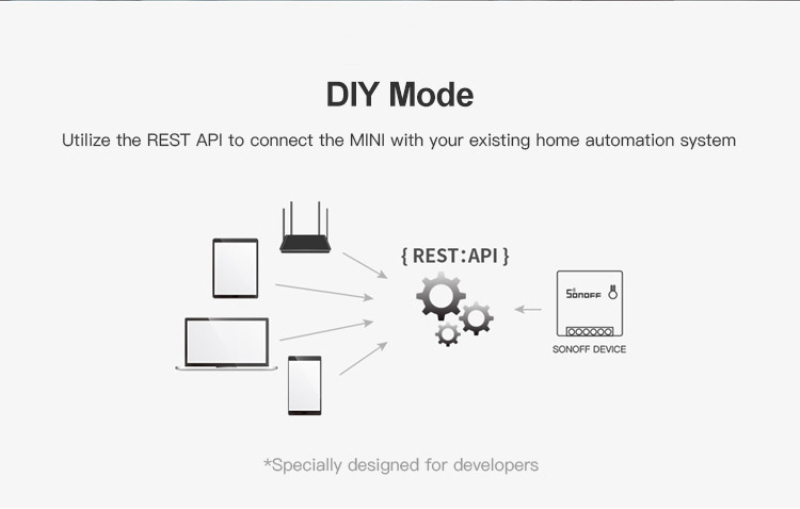 Interruptor wifi 1 circuito - compatible con Alexa y Google Home. - Imagen 12