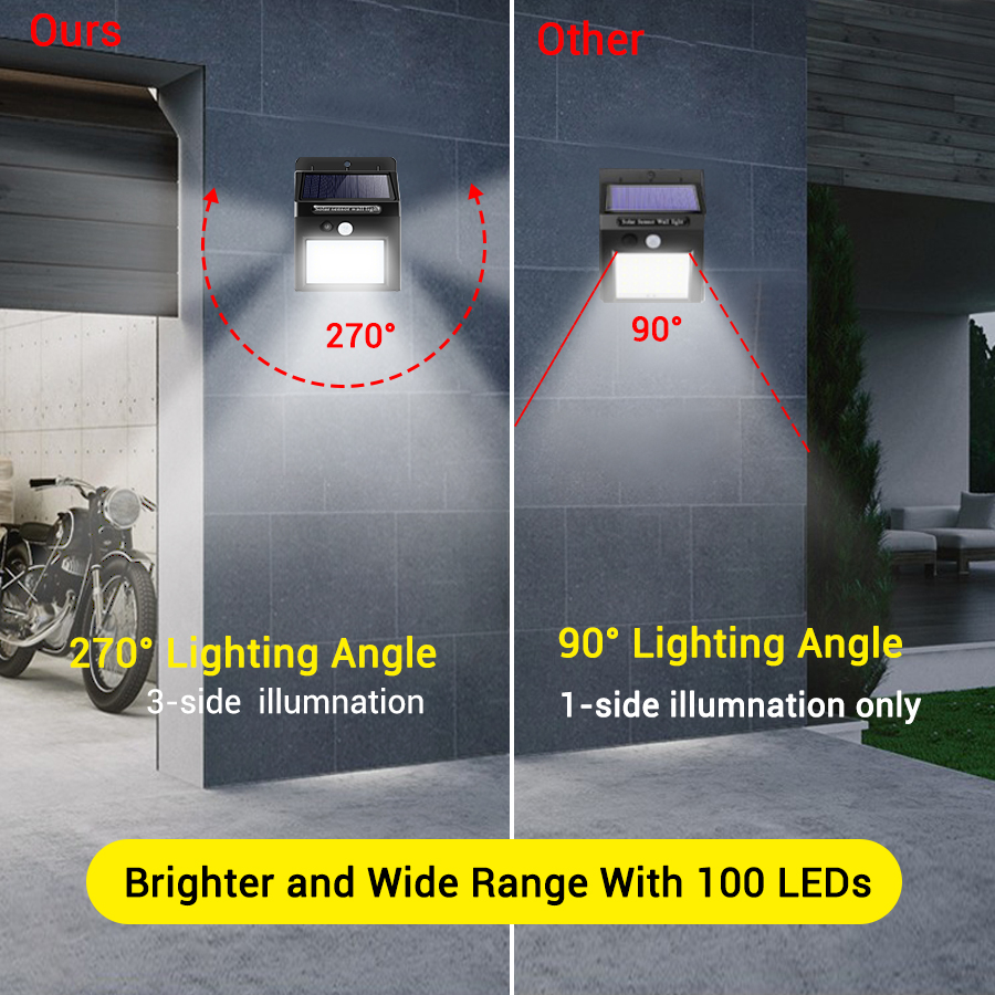 Proyector LED con energía solar y sensor de movimientos, varios tamaños y potencias - Imagen 4