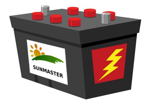 Cómo calcular la capacidad de la batería para el sistema solar fuera de la red BatterySunmaster - Cómo calcular la capacidad de la batería para el sistema solar fuera de la red