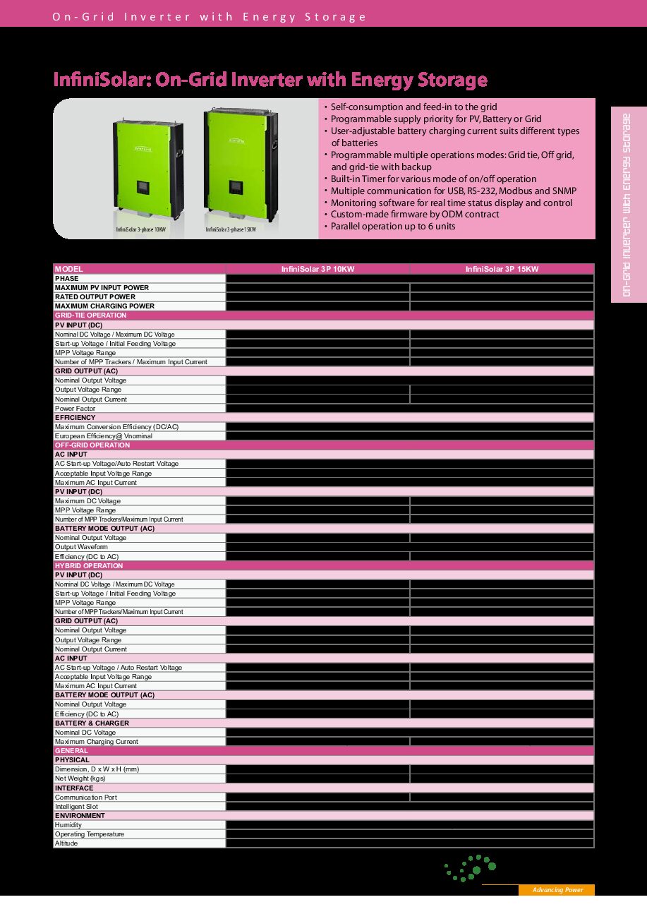Inversor Híbrido Trifásico 10kVA y 15KVA con cargador de baterías - Imagen 4