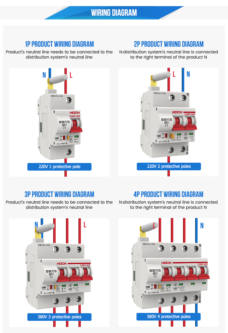 Interruptor magnetotérmico Wifi inteligente - marcado CE