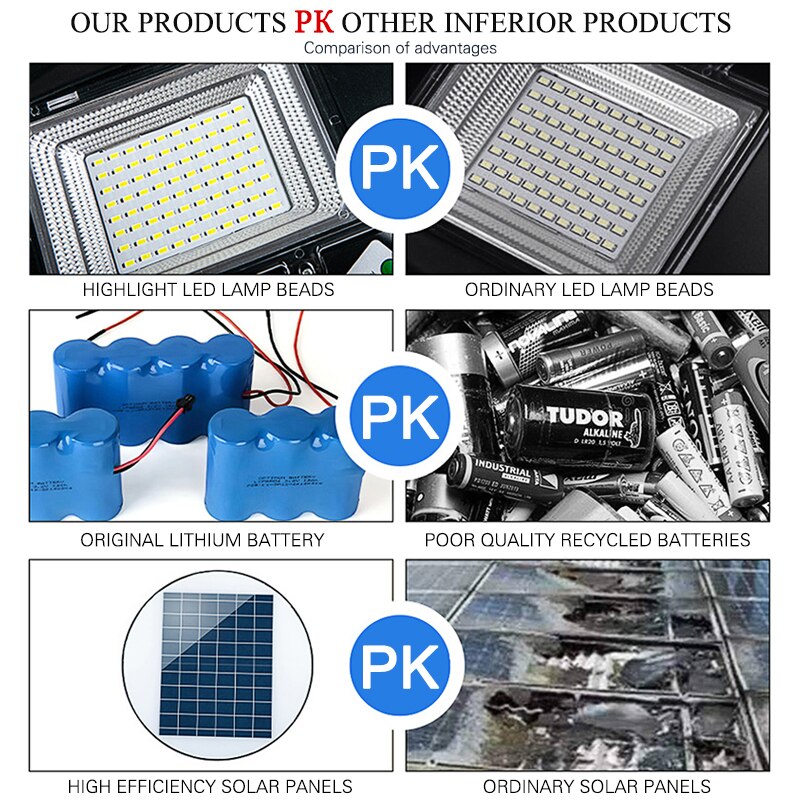 Farolas solares de pared para jardín, iluminación exterior impermeable con Sensor de movimiento PIR remoto, de atardecer a amanecer, 400led - Imagen 4