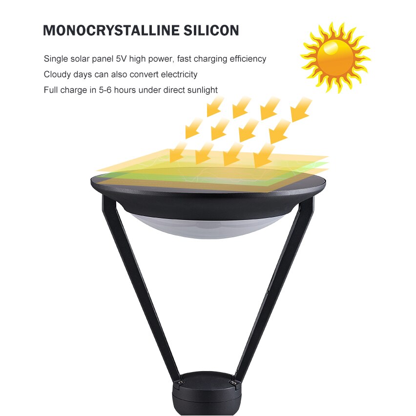 Farola Villa solar - para columnas -5W - Imagen 5