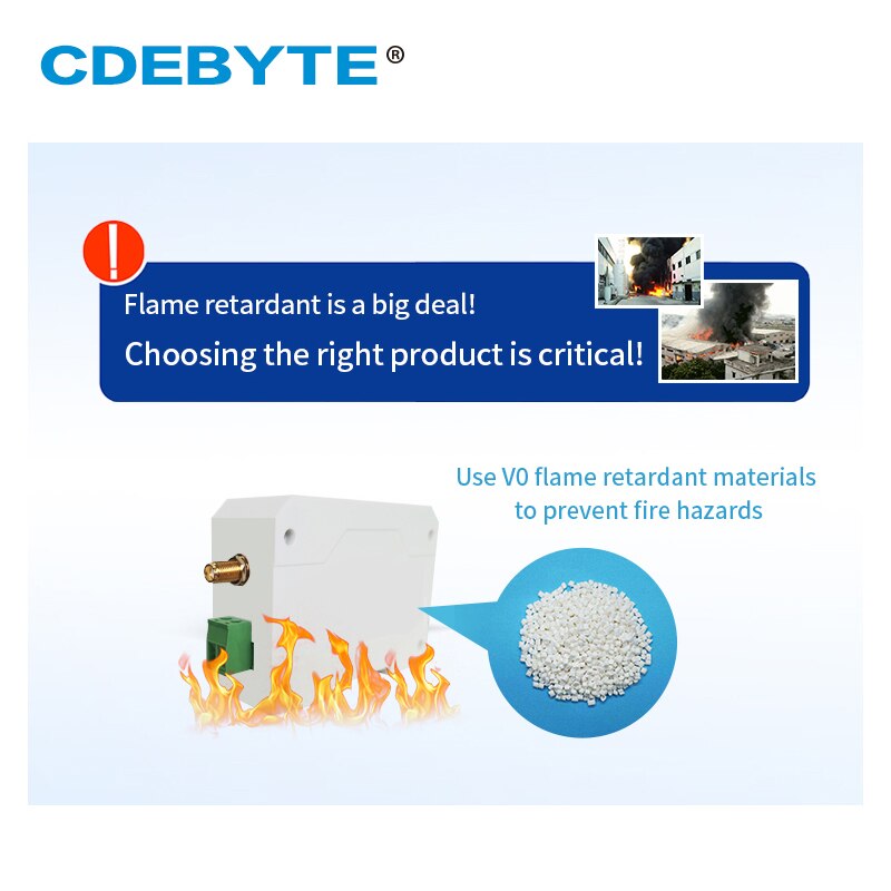 Convertidor RS485 a RF 433Mhz. Transceiver RS485 - Imagen 5